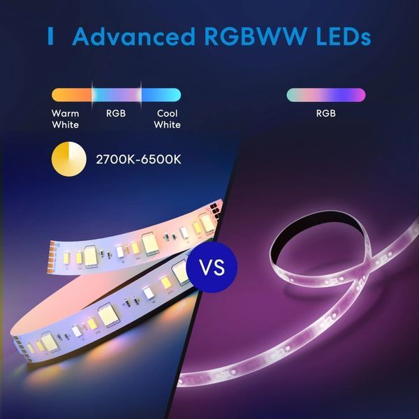 Meross MSL320PHK(EU)-5m-Light Умная световая LED лента Wi-Fi 99-00018795 фото