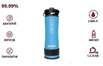 LifeSaver Liberty Blue Портативна пляшка для очищення води 99-00013556 фото