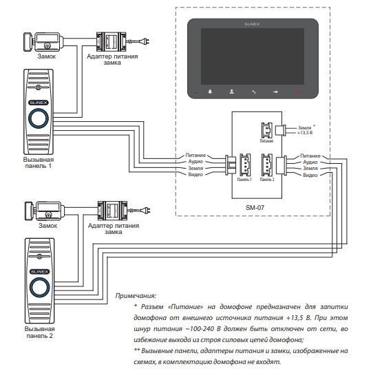 Slinex SM-07 7" дюймів white Відеодомофон 99-00012649 фото