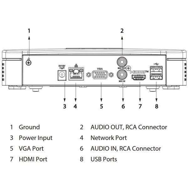 Dahua DHI-NVR2104-4KS3 1U 1HDD Видеорегистратор 99-10037077 фото